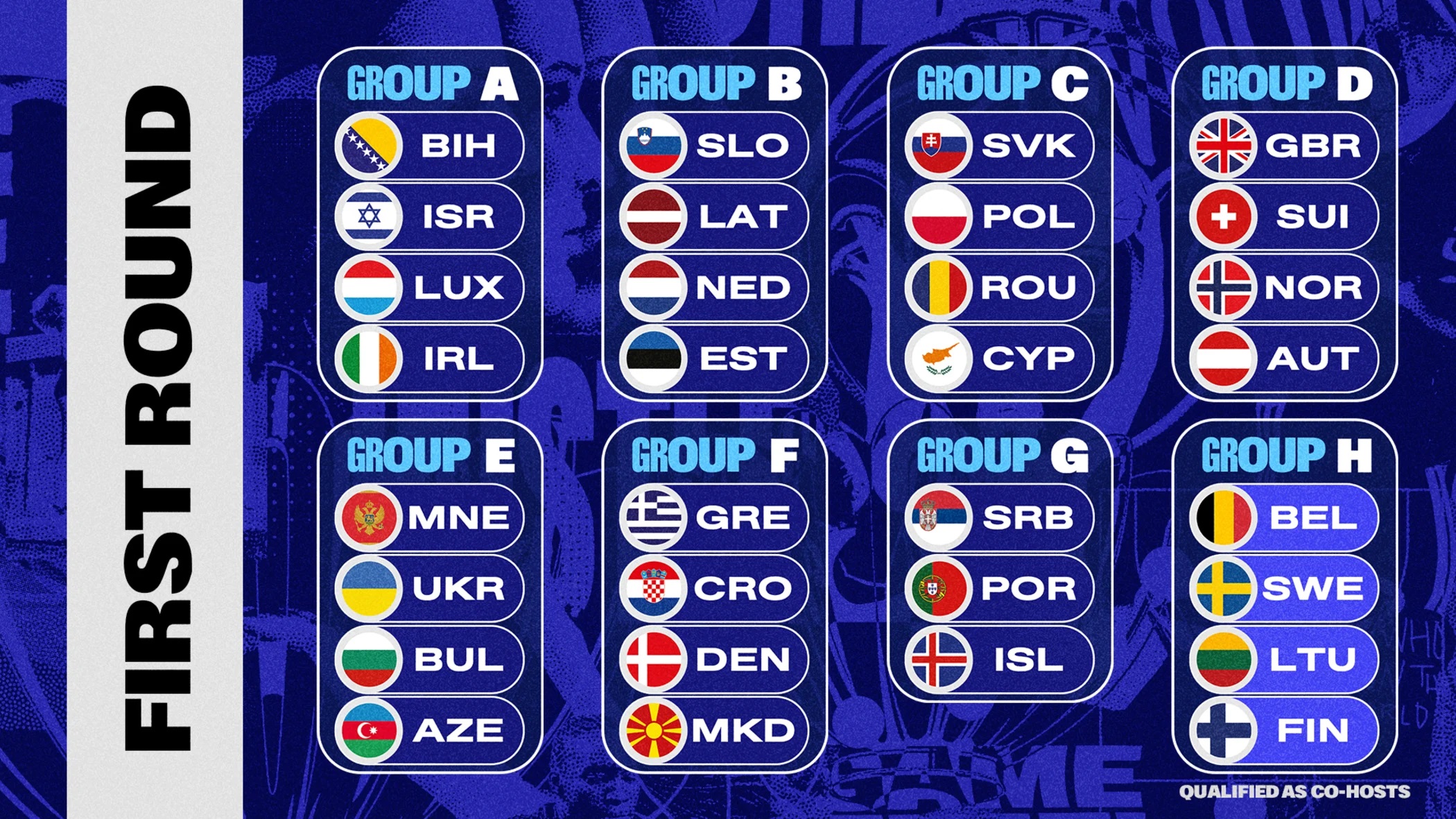 Ísland í riðli með Serbíu og Portúgal í undankeppni Eurobasket kvenna