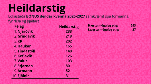 Mynd með frétt