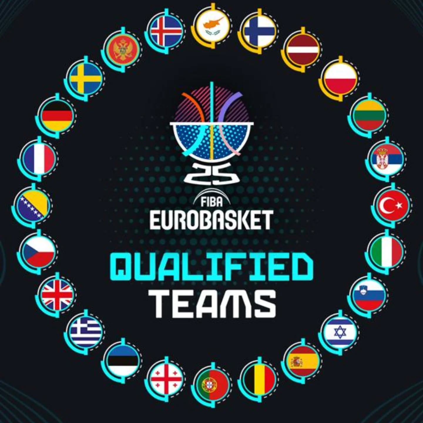 Upplýsingar um miðasölu á EuroBasket